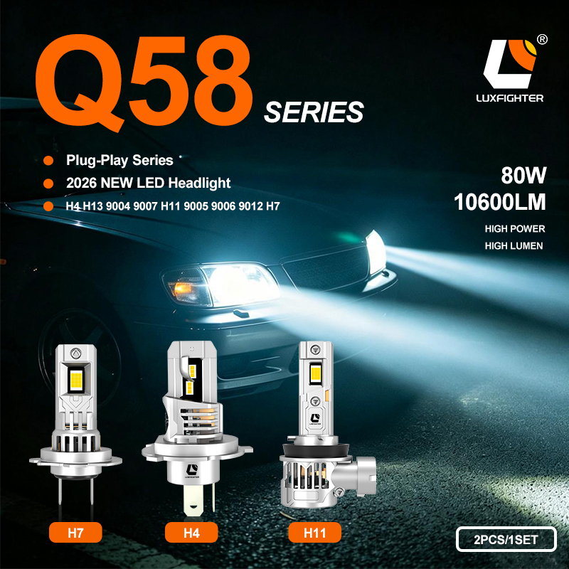 Úplne nová séria zásuvných LED automobilových svetlometov LUXFIGHTER 2026 Q58 bola oficiálne uvedená na trh